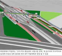 경기용인 플랫폼시티 경부고속도로와 GTX 환승체계를 구축한다